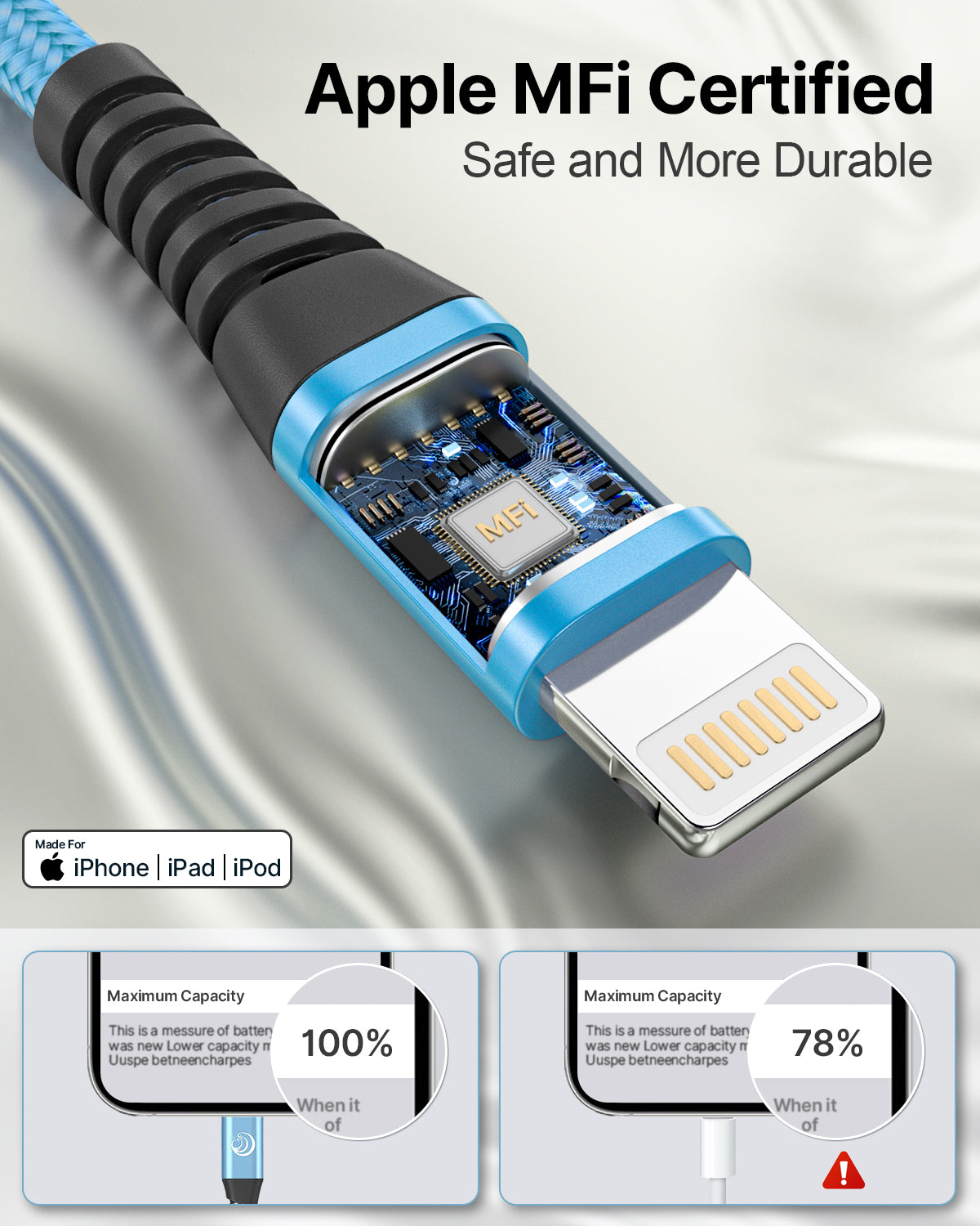 SAFUEL - Cable Lightning Apple [2 unidades de 6.6 pies] Cable de carga  rápida de 45 W, cable largo d…Ver más SAFUEL - Cable Lightning Apple [2